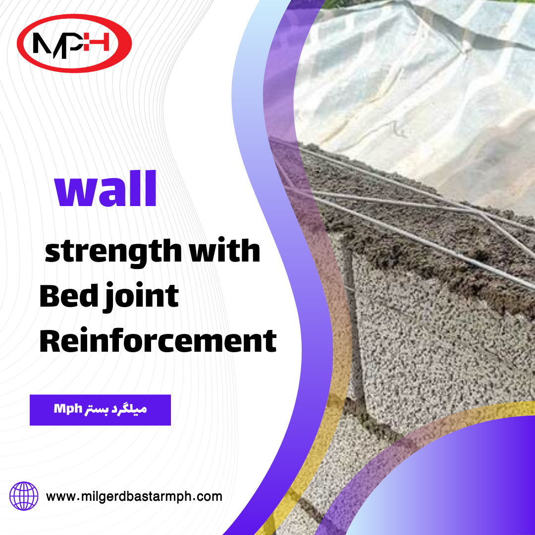  Wall strength with Bed joint Reinforcement